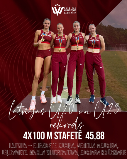 Latvijas vieglatlētikas junioru komanda ar DKSS audzēknes Elizabetes Kociņas dalību labojusi Latvijas U20 un U23 rekordu 4x100 m stafetē