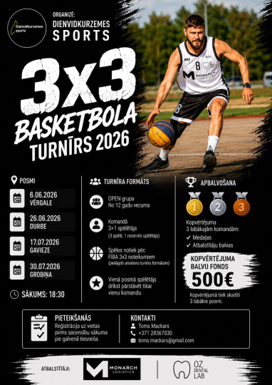 DIENVIDKURZEMES 3x3 BASKETBOLA TURNĪRS 2026 pulcēs basketbola entuziastus četros vasaras vakaros