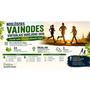 Noslēdzies Vaiņodes virtuālais skrējiens 2026 - vairāk nekā 8600 kilometri kopā