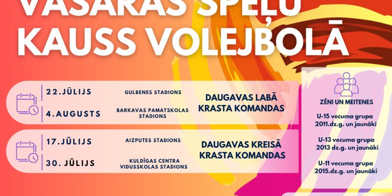 Aizputē norisināsies Latvijas Volejbola federācijas Vasaras spēļu kausa pirmais posms jauniešiem