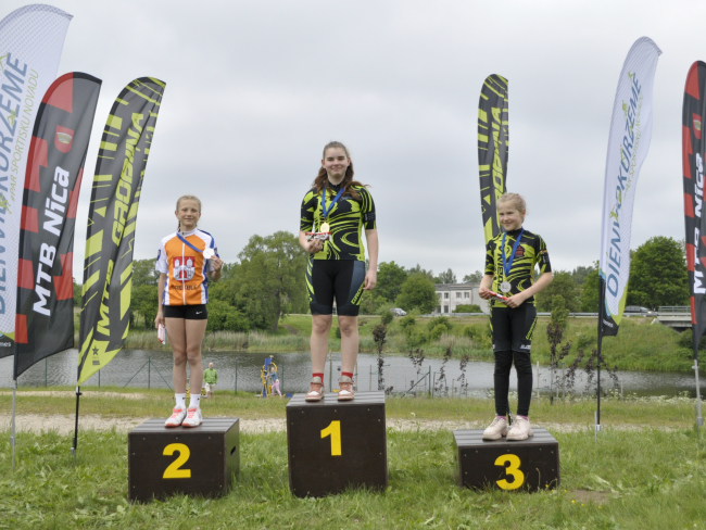 Dienvidkurzemes novada MTB čempionāts 2025 - 