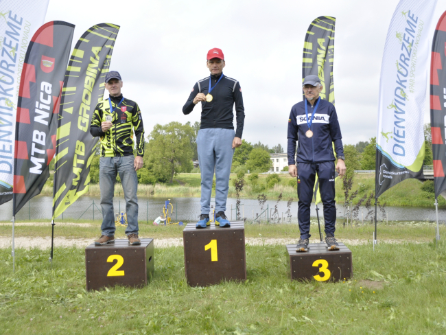 Dienvidkurzemes novada MTB čempionāts 2025 - 